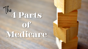 The 4 Parts of Medicare